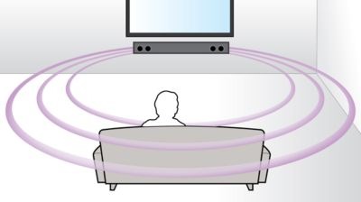Soundbar Philips HTL1190B černý