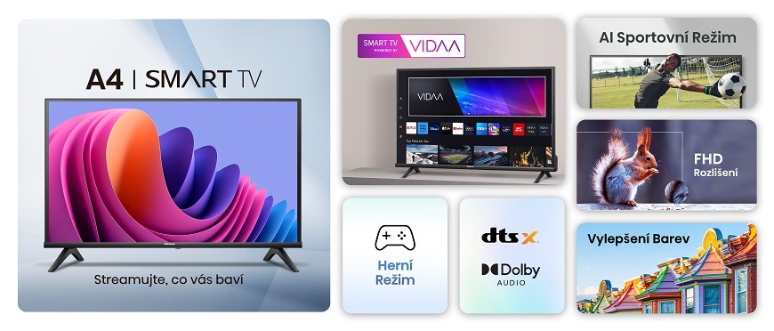 Televize Hisense 32A4N Televize Hisense 32A4N