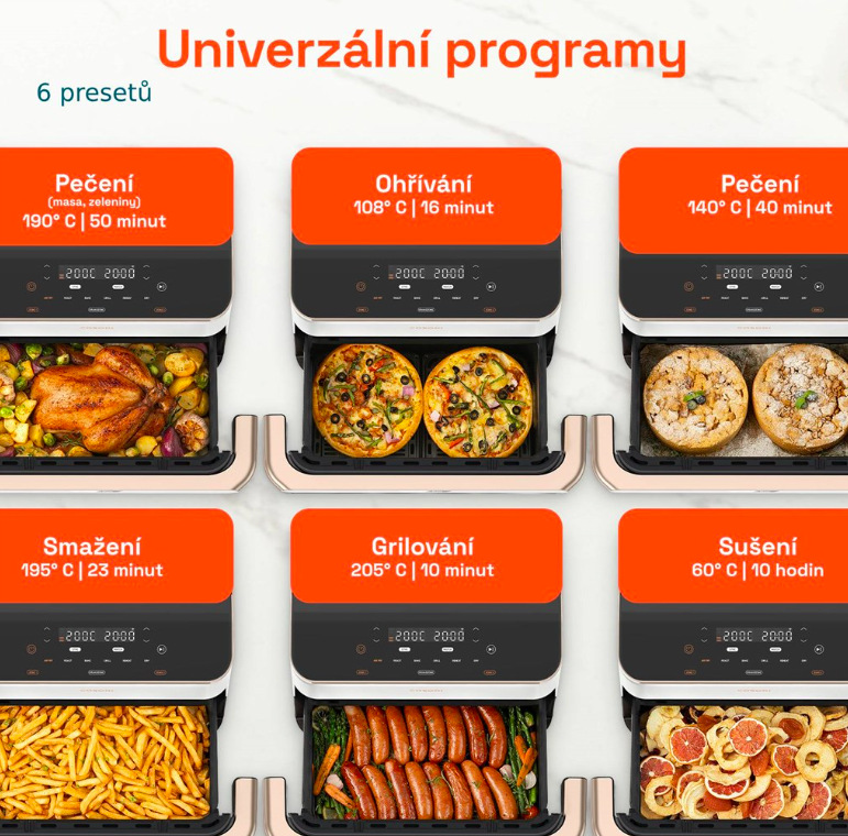 Fritéza horkovzdušná Cosori TF101S Dual Blaze TwinFry, 10 l