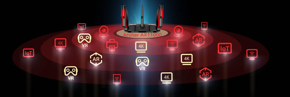Router TP-Link Archer AX11000 Router TP-Link Archer AX11000