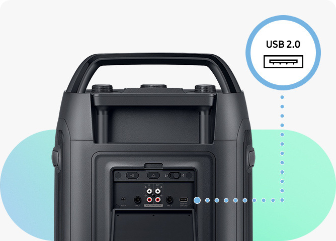 Zadní strana reproduktoru Samsung MX-ST50F s detailem portů, v kolečku je nákres portu USB 2.0