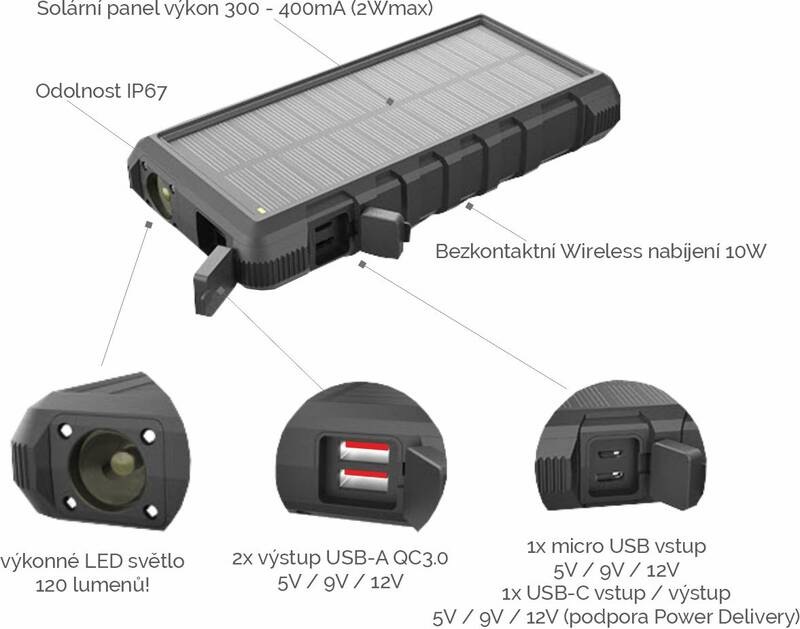 Powerbanka Viking W24W 24000 mAh, solární outdoorová černá