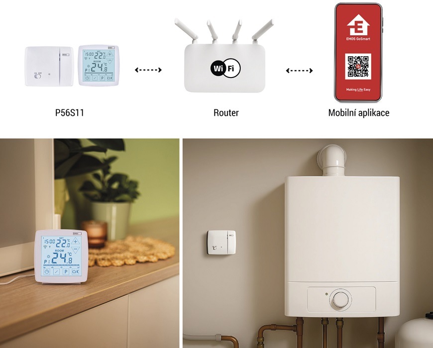 Termostat EMOS GoSmart v interiéru