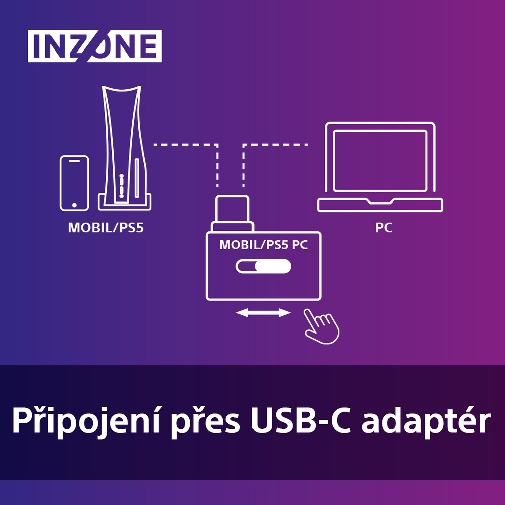 Sony Inzone Buds, bílá