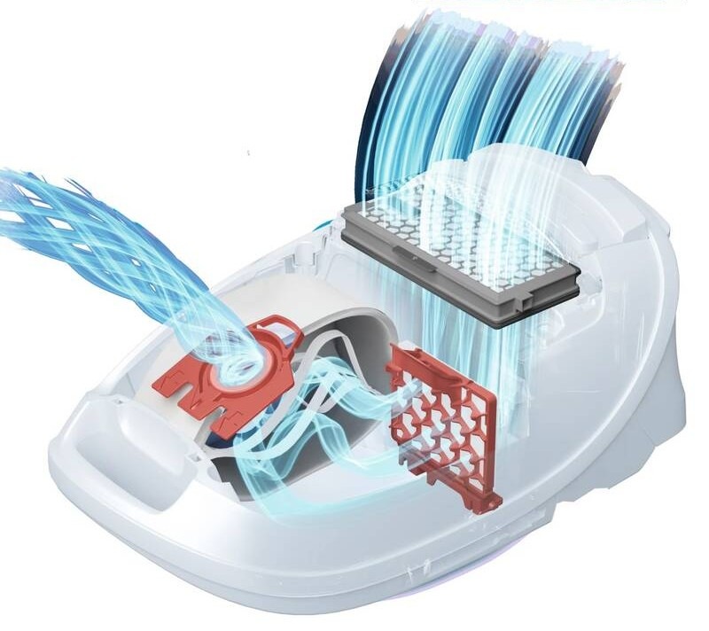 Sáčky do vysavače Miele HyClean Pure FJM (16 ks) Sáčky do vysavače Miele HyClean Pure FJM (16 ks)