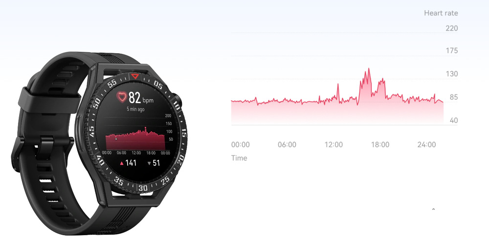 Chytré hodinky Huawei Watch GT 3 SE zelené