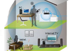Router Asus RT-AC66U - AC1750 dvoupásmový Gigabit Wi-Fi router Router Asus RT-AC66U - AC1750 dvoupásmový Gigabit Wi-Fi router
