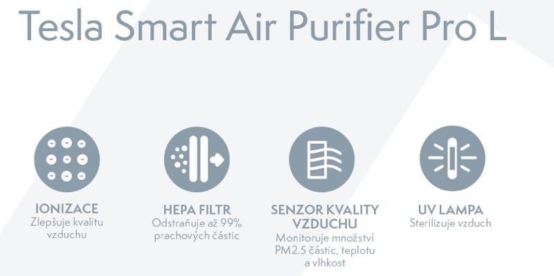 Čistička vzduchu Tesla Smart Air Purifier Pro L bílá