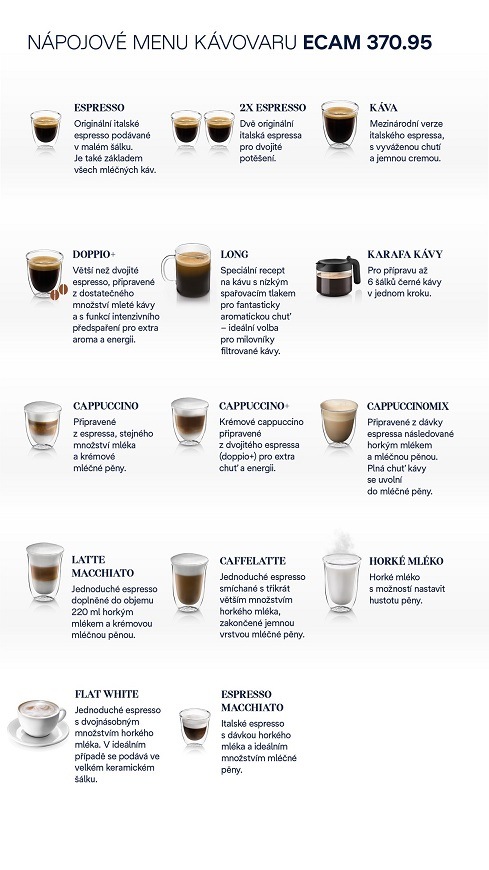 Espresso De'Longhi Dinamica plus ECAM 370.95 S stříbrné