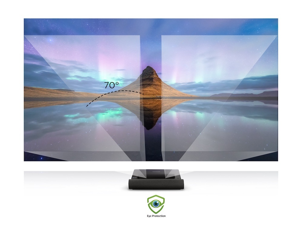 Projektor ViewSonic X2000L-4K bílý