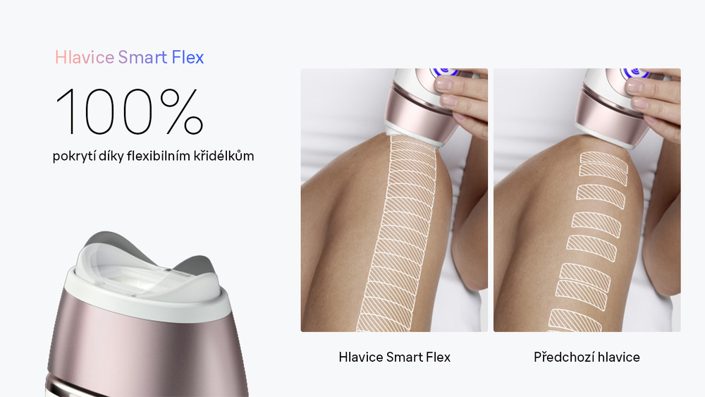 Flexibilní hlavice IPL Braun IPL7431 Skin i·expert