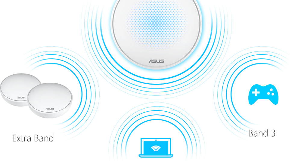 Komplexní Wi-Fi systém Asus Lyra Mini MAP-AC2200 (2-pack) - AC2200 třípásmový WiFi Aimesh Komplexní Wi-Fi systém Asus Lyra Mini MAP-AC2200 (2-pack) - AC2200 třípásmový WiFi Aimesh