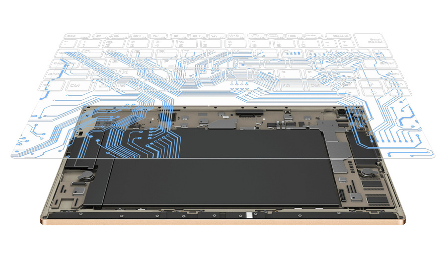 Dotykový tablet Lenovo YOGA Book zlatý