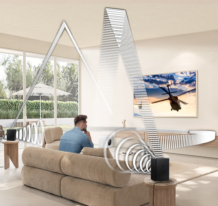 Soundbar Samsung leží pod televizí v obývacím pokoji, v opředí sedí muž na pohovce a vedle něj jsou z obou stran na stolcích reproduktory, zvuk znázorněný čárami se šíří ze soundbaru i reproduktorů