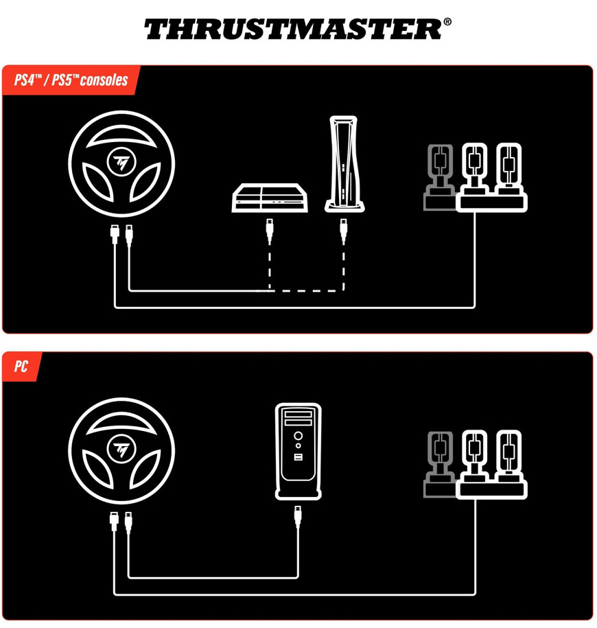 Volant Thrustmaster T98, Ferrari 296 edice - PS5, PS4, PC černý Volant Thrustmaster T98, Ferrari 296 edice - PS5, PS4, PC černý