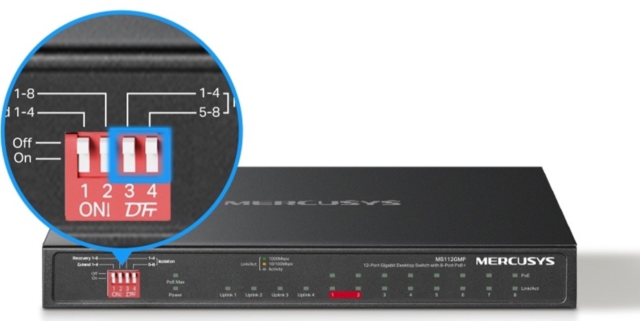 Čelní pohled na switch Mercusys se stavovými kontrolkami a zvětšeným detailem čtyř přepínačů pro nastavení režimů Recovery, Extend a Isolation.