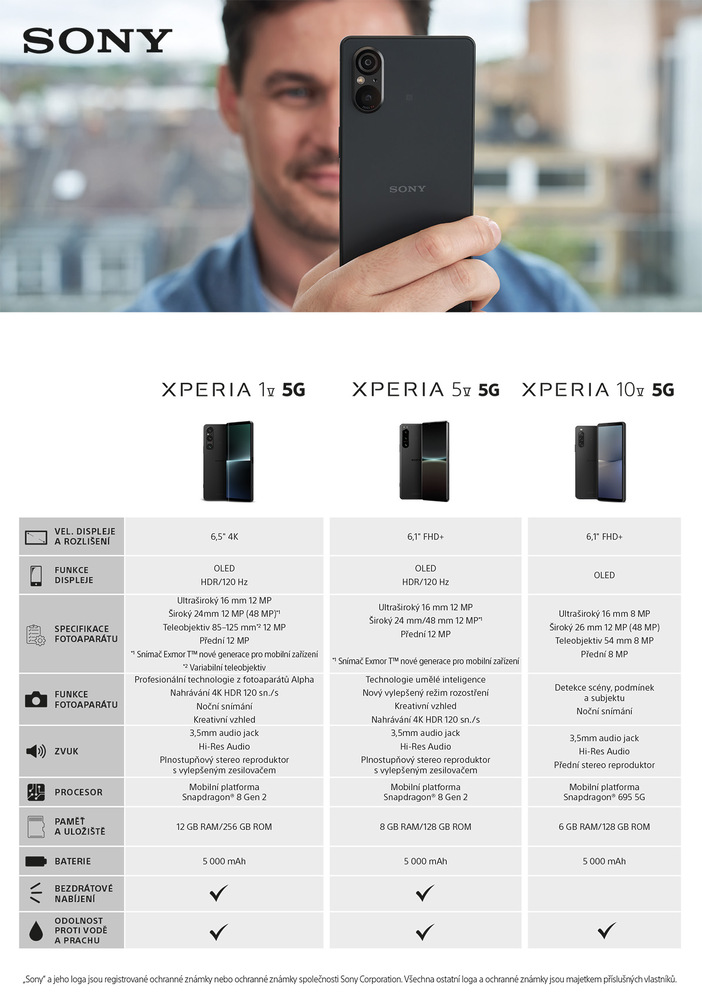 Mobilní telefon Sony Xperia 5 V 5G 8 GB / 128 GB stříbrný Sony Xperia porovnání s ostatními modely