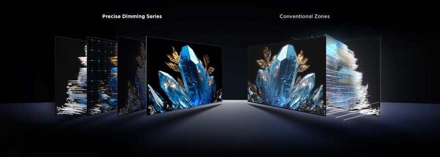 Televize TCL 98P8L Porovnání technologie TCL Precise Dimming a běžného podsvícení televizoru – detailní řízení jasu zajišťuje vyšší kontrast, hlubší černou a přesnější zobrazení obrazu.