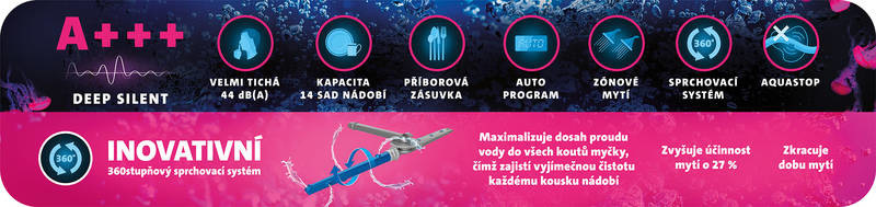 Myčka nádobí ETA 339390001 Myčka nádobí ETA 339390001