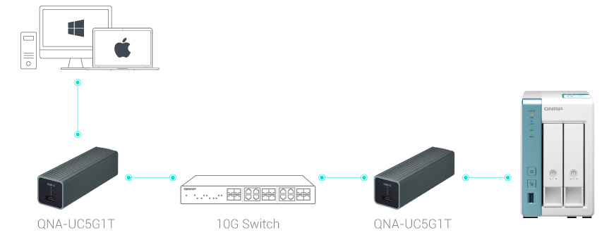Datové úložiště (NAS) QNAP TS-231K Datové úložiště (NAS) QNAP TS-231K