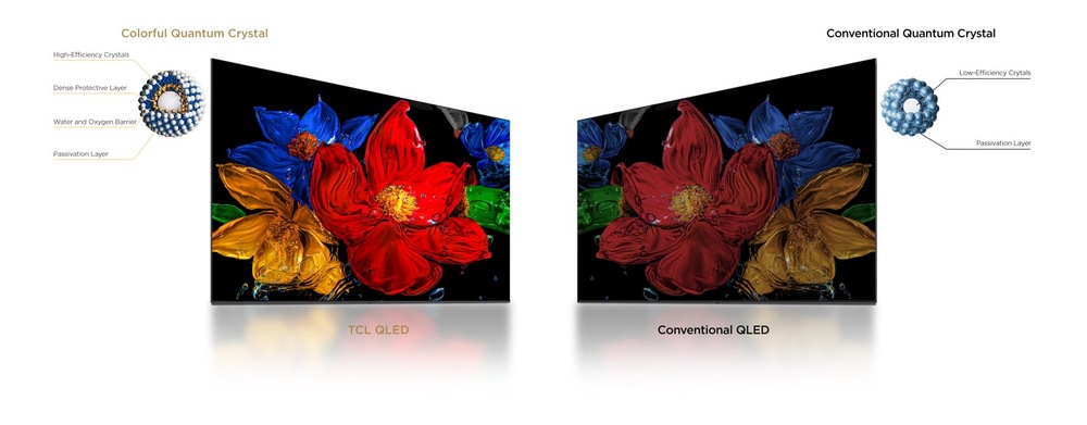 Televize TCL 40V5C Televize TCL 40S5K