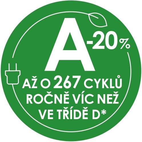 Pračka se sušičkou Candy BWR 6106BL8-S bílá pračka_se_sušičkou_candy_BWS 6106B8-S_uspora