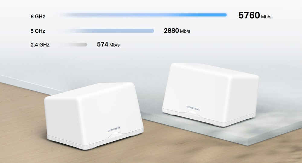 Komplexní Wi-Fi systém Mercusys Halo H47BE, WiFi 7 BE9300 Mesh (2-pack) bílý
