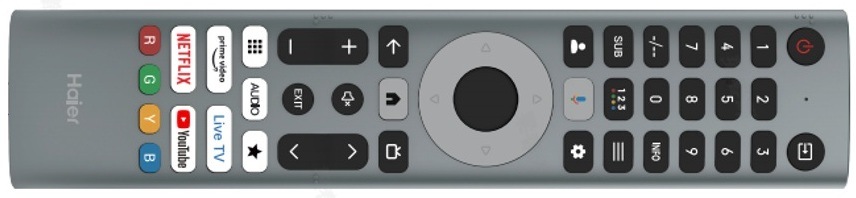 ovladač Televize Haier H65M92FUX 