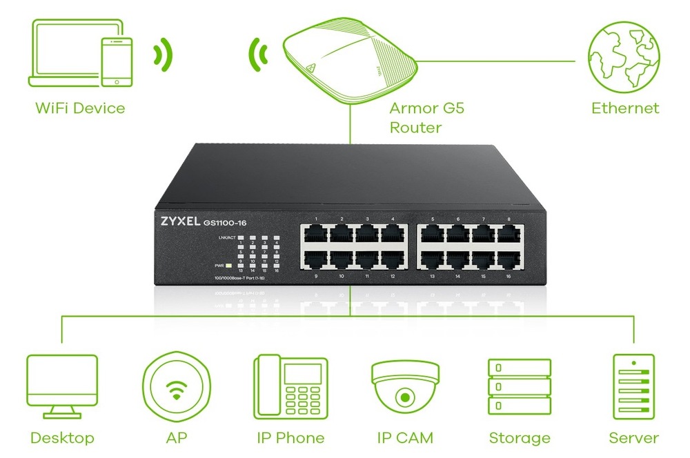 Switch ZyXEL GS1100-16 Switch ZyXEL GS1100-16
