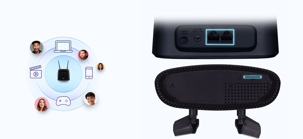 D-Link DWR-960 4G