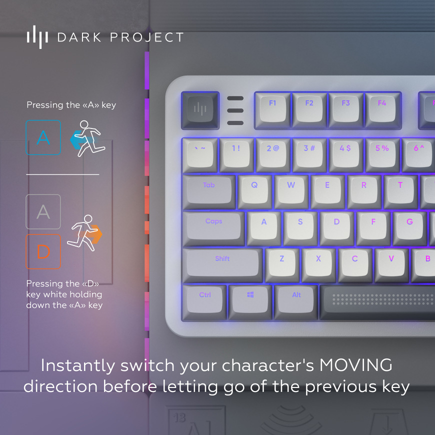 Klávesnice Dark Project ALU Daylight US šedá