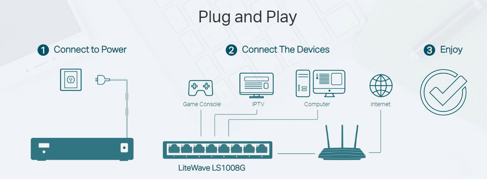 Switch TP-Link LS1008G
