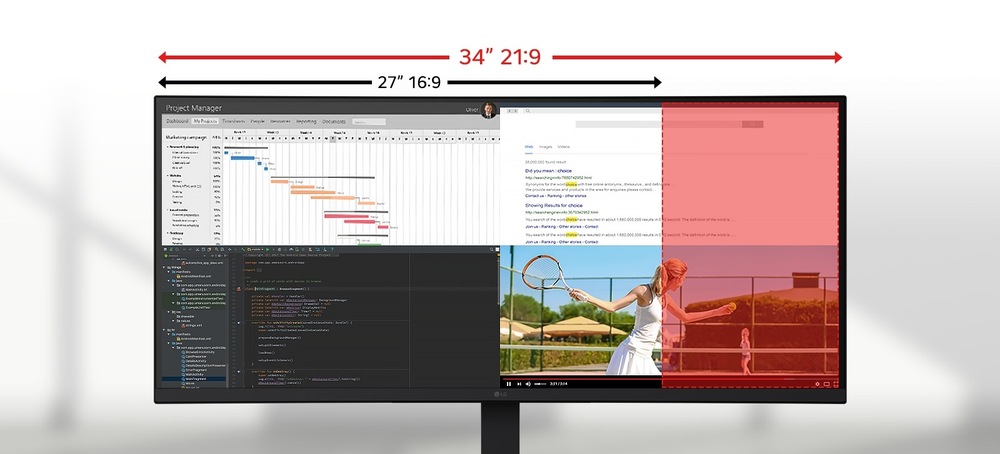 Širokoúhlý monitor zobrazuje časovou osu projektu, editor kódu a pozastavené video ženy hrající tenis. Rozměry ukazují 27" 16 : 9 a 34" 21 : 9.