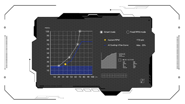 Základní deska Asus ROG Strix X870E-E GAMING WIFI