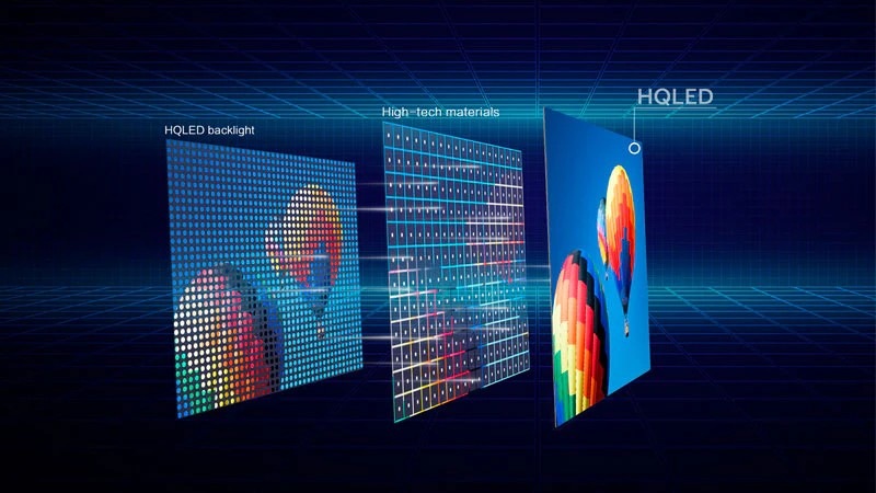 Televize Haier H98S900UX technologie hqled ukázaná ve třech vrstvách obrazovky