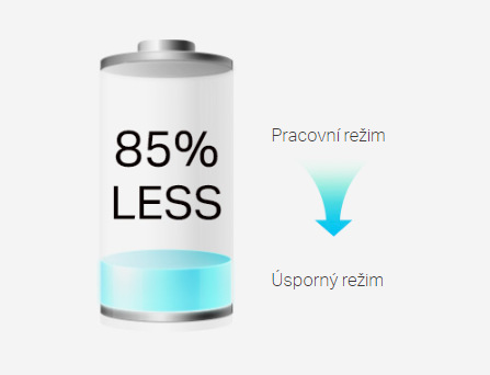 Síťový rozvod LAN po 230V TP-Link TL-PA8033P KIT Powerline Síťový rozvod LAN po 230V TP-Link TL-PA8033P KIT Powerline