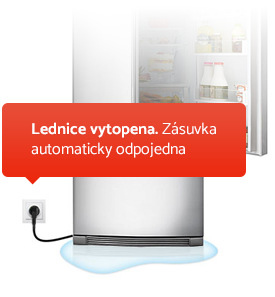 FIBARO zásuvka