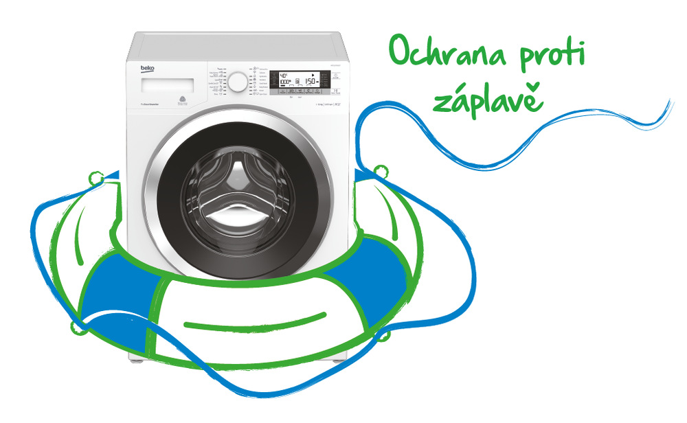 Pračka Beko Superia WMY 71243 CS PTLMB1 bílá