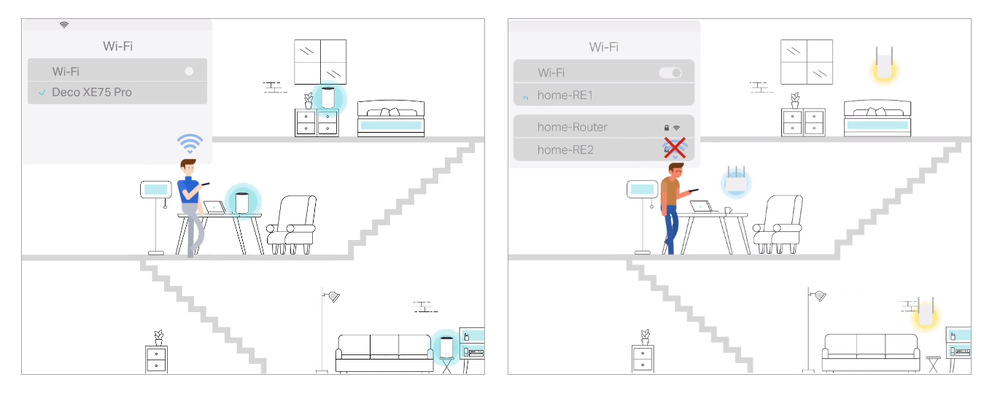 Komplexní Wi-Fi systém TP-Link Deco S7 (1 ks) bílý Komplexní Wi-Fi systém TP-Link Deco S7 (1 ks) bílý