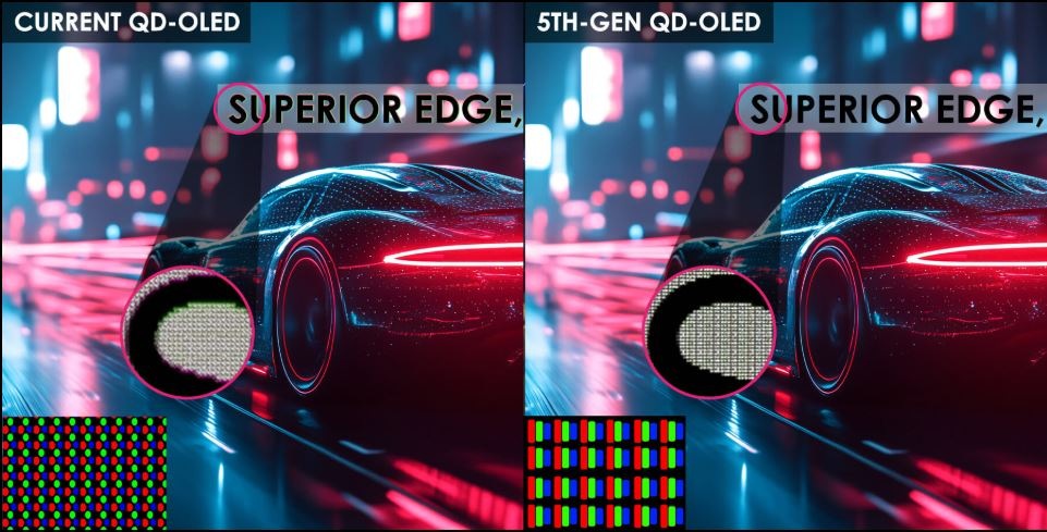 Herní monitor MSI MPG 341CQR QD-OLED X36 černý Porovnání obrazu QD-OLED panelu herního monitoru MSI MPG 341CQR QD-OLED X36 s výraznými detaily hran