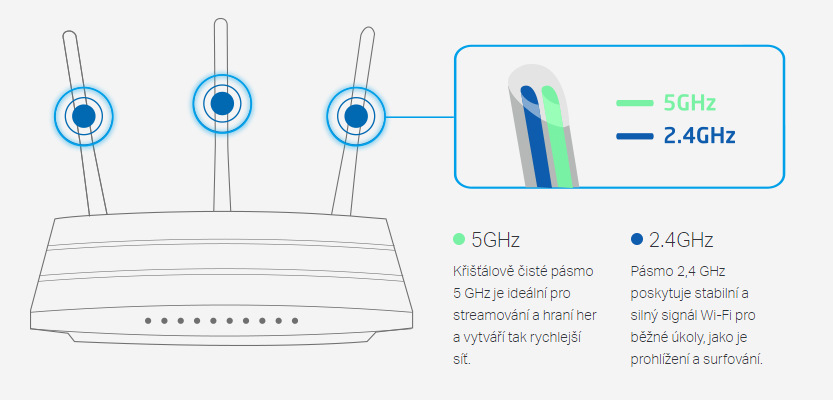 Router TP-Link Archer C7 černý