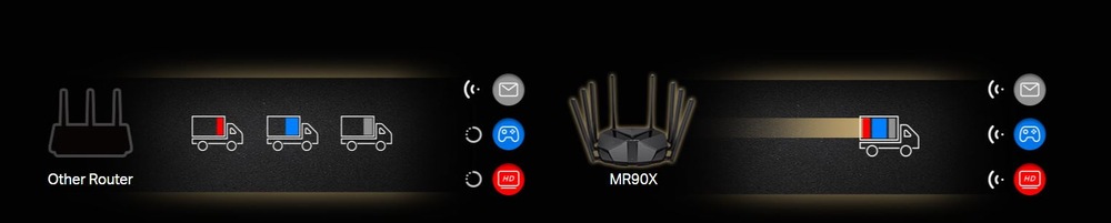 Mercusys MR90X (MR90X)