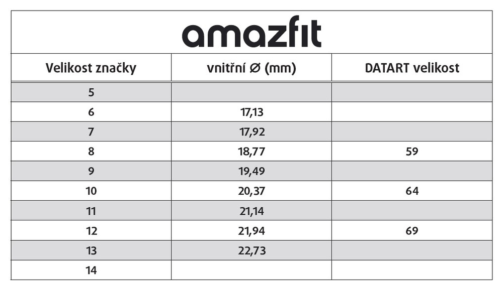 Chytrý prsten Amazfit Helio Ring vel. 8 titanium