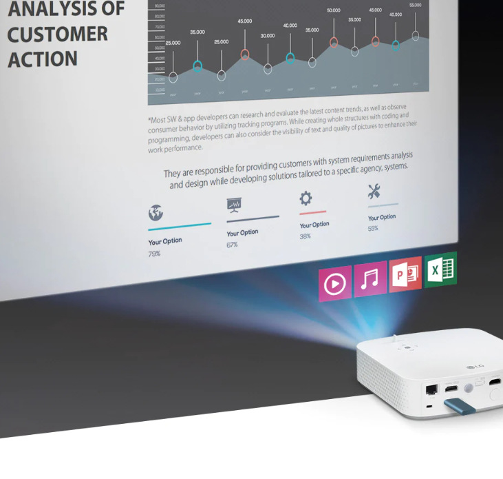 Projektor LG PF50KS bílý