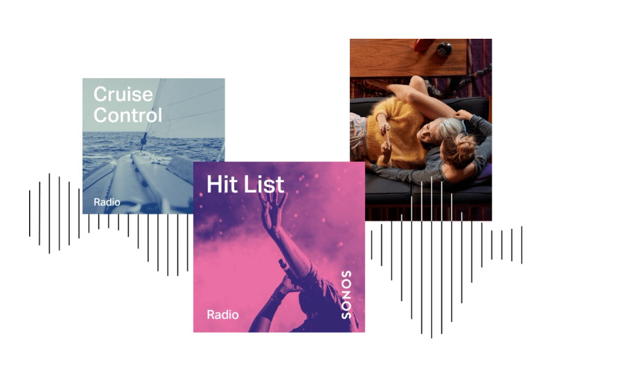 Přenosný reproduktor SONOS Roam 2 bílý
