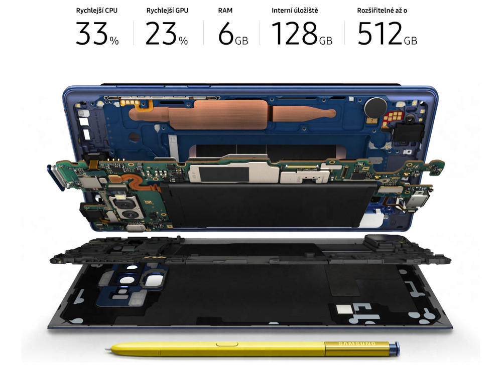 Mobilní telefon Samsung Galaxy Note9 černý