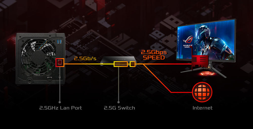 Datové úložiště (NAS) Asustor Drivestor 4 Pro Gen2 černé