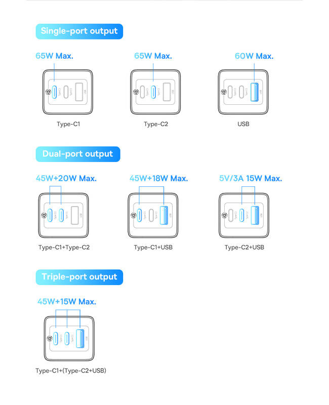 Nabíječka do sítě Baseus GaN5 Pro, 2x USB-C, USB-A, 65W + USB-C kabel 1m bílá Nabíječka do sítě Baseus GaN5 Pro, 2x USB-C, USB-A, 65W + USB-C kabel 1m bílá