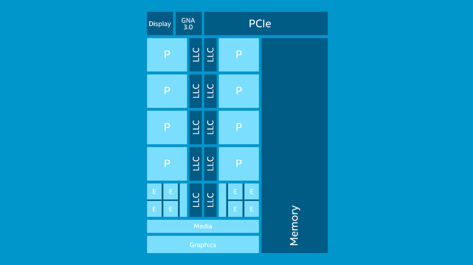 Procesor Intel Core i9 12900
