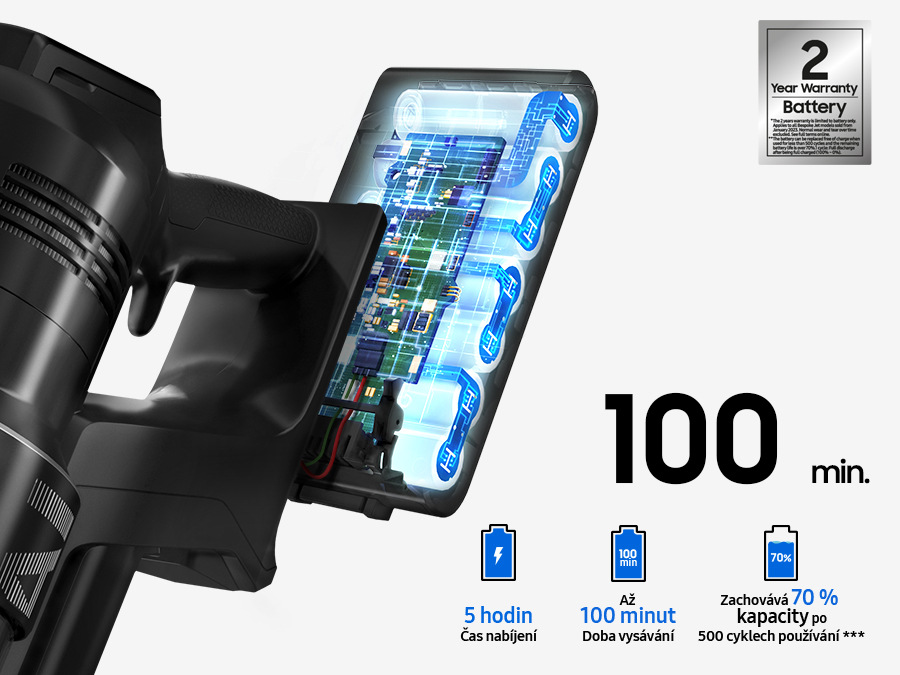 Baterie vysavače Samsung Bespoke Jet Ai VS8C9784QK/GE s nákresem vnitřku baterie, vpravo nahoře je štítek 2leté záruky na baterii, vpravo dole je nápis 100 min. a vypsané parametry baterie